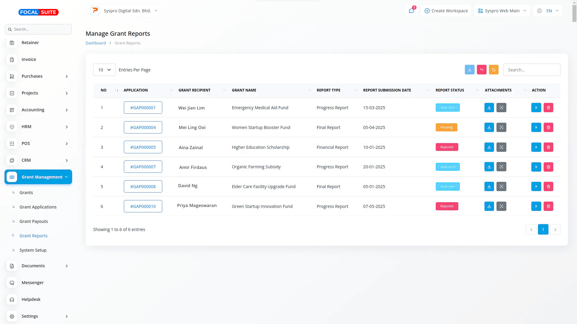 Organic Vegetable Box